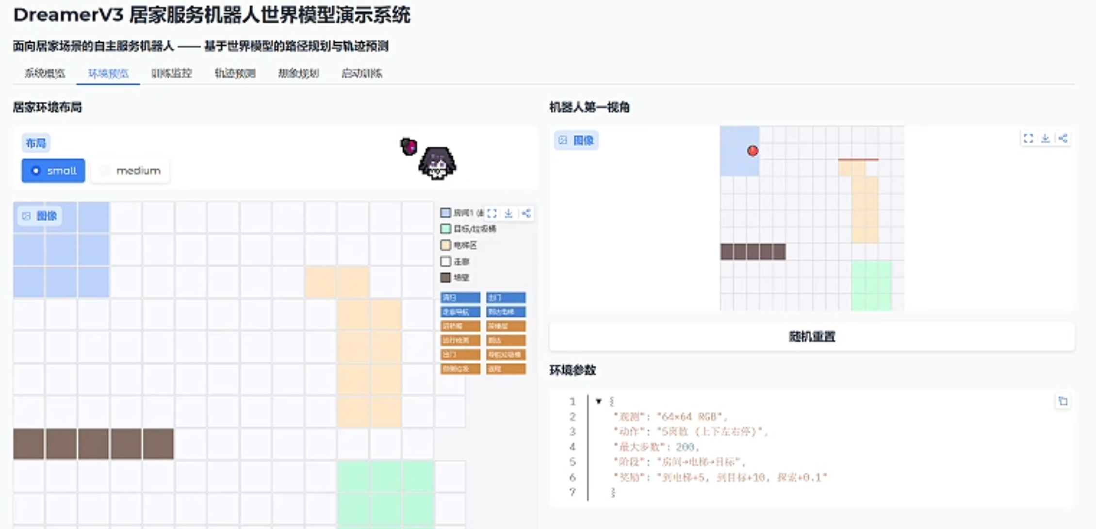 DreamerV3 演示系统